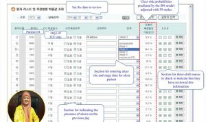 Penerapan Integrasi EHR dengan Pendekatan Software dalam Pencegahan Terjadinya Luka Tekan di Rumah Sakit sebagai Upaya Peningkatan Mutu Klinik Keperawatan (2)