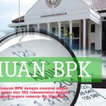 Temuan BPK Rp 30 Miliar Tidak Jelas, Jaka Jatim Datangi Kejari Bangkalan