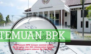 Temuan BPK Rp 30 Miliar Tidak Jelas, Jaka Jatim Datangi Kejari Bangkalan