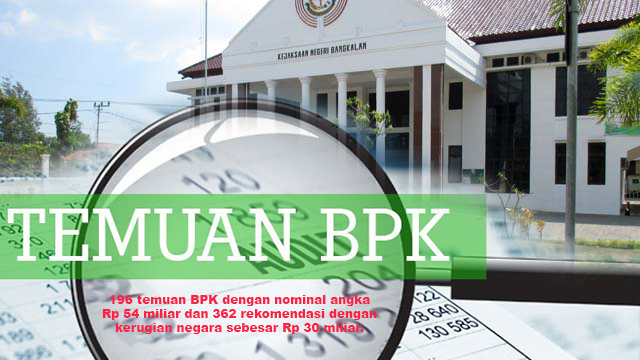 temuan-BPK-bangkalan