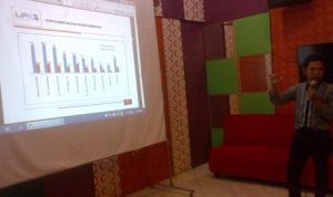 Survei Persepsi, Hampir Separuh Masyarakat Bangkalan Nyatakan Tidak Puas