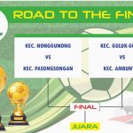 Inilah 4 Peserta Semifinal Bupati Sumenep Cup 2019