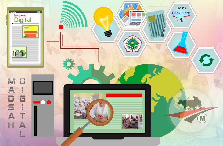 Madrasah Digital
