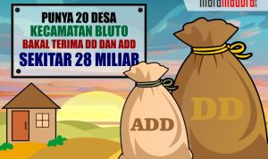 Punya 20 Desa, Kecamatan Bluto Bakal Terima DD dan ADD Sekitar Rp 28 Miliar