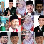 Prediksi Paslon Pilbup Sumenep 2020
