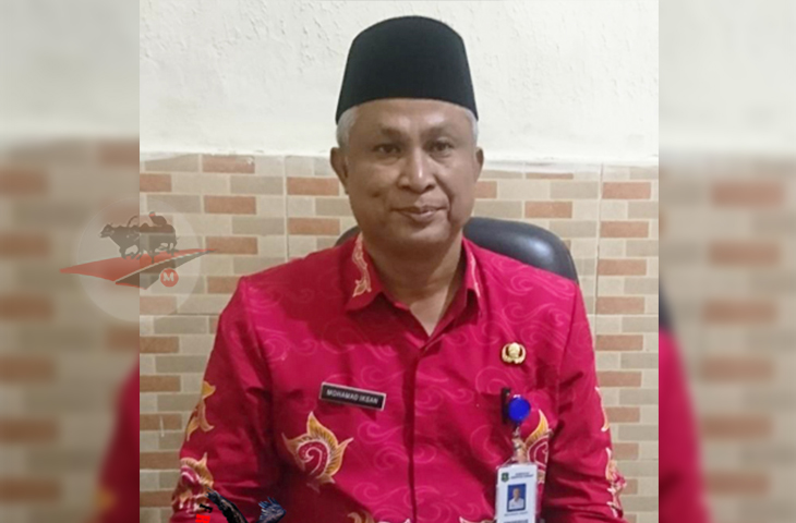 Muhammad Iksan