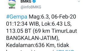 Breaking News: Gempa di Bangkalan Terasa Hingga Jogja dan Pangandaran