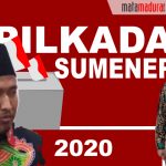 Survei Bacabup Sumenep 2020; Fauzi vs Kiai Unais Bersaing