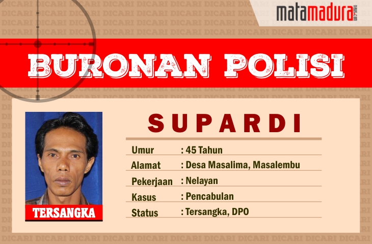 Pelaku Pencabulan Anak di Masalembu