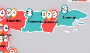 Waspada!!! ODR Covid-19 di Sumenep Mencapai 23 Ribu, ODP 262 Orang