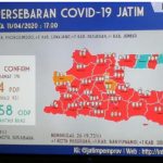 32 Kab/Kota di Jatim Masuk Zona Merah Covid-19; 13.658 ODP dan 1.384 PDP