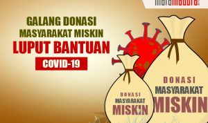 Galang Donasi Masyarakat Miskin yang Luput Bansos Covid-19