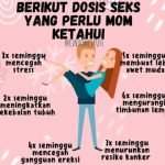 Dosis Seks Menjaga Kesehatan