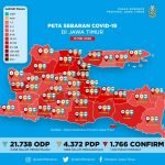 Ada 1.766 Kasus Corona di Jatim; 278 Orang Sembuh,166 Orang Meninggal Dunia