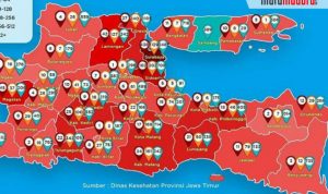Update Corona di Jatim; 951 Positif, 162 Sembuh dan 100 Pasien Meninggal