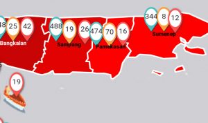 Positif Corona di Bangkalan Tembus 42 Orang, 16 Pasien PDP Meninggal