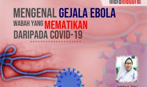 Mengenal Gejala Ebola, Wabah yang Mematikan daripada Covid-19