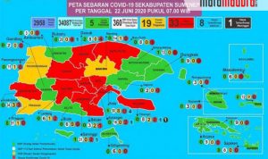 Bertambah 8 Orang, Satu Kepala Dinas Masuk Daftar Pasien Positif Covid-19 di Sumenep