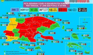 Pasien Sembuh Covid-19 di Sumenep Jadi 14, Kecamatan Zona Merah 12