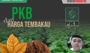 PKB dan Harga Tembakau