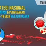 Strategi Nasional Mengatasi & Penyebaran Covid-19 Bisa Melalui Udara