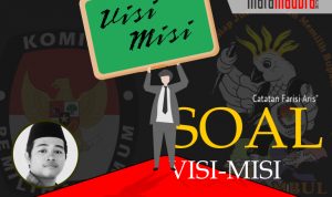 Soal Visi-Misi