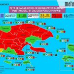 Pasien Positif Covid-19 di Sumenep Nambah 2, Satu di Antaranya Nakes