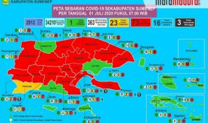 Pasien Positif Covid-19 di Sumenep Nambah 2, Satu di Antaranya Nakes