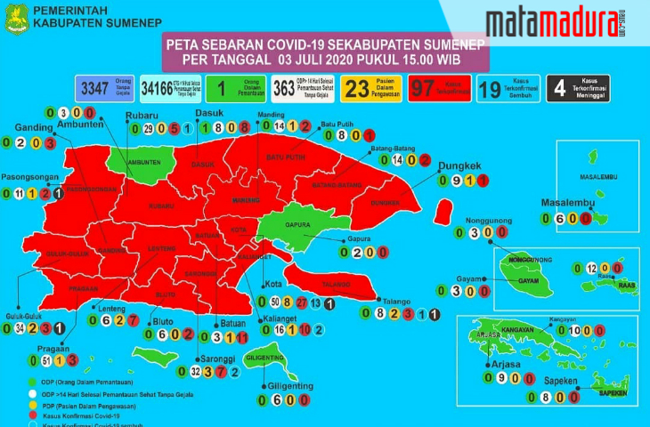 Pasien Positif Covid-19 di Sumenep