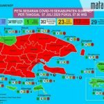 Dua Orang Sembuh, Pasien Positif Covid-19 di Sumenep Nambah 10 Kasus