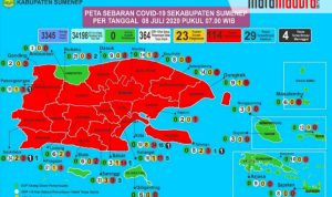 Pasien Positif Covid-19 di Sumenep Nambah 2, Salah Satunya ASN Diskominfo