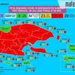 Bertambah 1, Pasien Positif Covid-19 di Sumenep Sudah 115