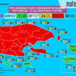Update 12 Juli, Pasien Positif Covid-19 di Sumenep Capai 135 Kasus