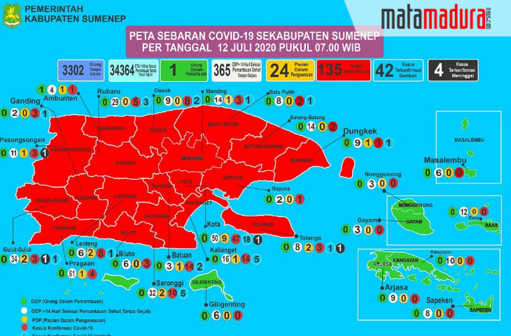Pasien Positif Covid-19 di Sumenep
