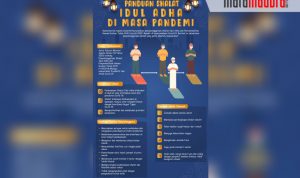 Ini Panduan Penyelenggaraan Shalat Idul Adha 1441 Hijriah dari Kementerian Agama
