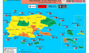Pasien Terkonfirmasi Covid-19 di Sumenep Tinggal 40 Orang