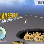 Jalan Berlubang, Jangan Ambil Solusi Utang