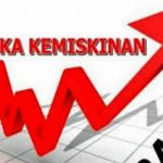 Jumlah Kemiskinan di Sampang Meningkat di Tahun 2020