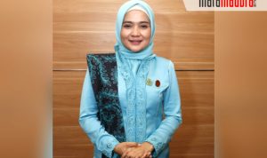 Tiga Tanggung Jawab Bersamaan