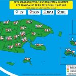 Wow…Sumenep Zona Hijau Covid-19