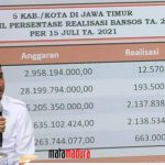 Soal Serapan APBD Rendah, Bupati Sumenep Bilang Begini