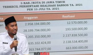 Soal Serapan APBD Rendah, Bupati Sumenep Bilang Begini
