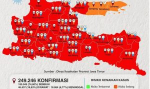 Tiga Kabupaten di Madura Zona Oranye Kasus Covid-19