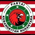 Bisakah Parpol Baru Lolos Parliamentary Threshold?