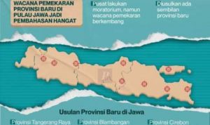 Provinsi Madura di Tengah Pemekaran 9 Provinsi Baru di Pulau Jawa