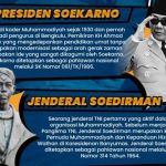Jasa 10 Pahlawan Kemerdekaan RI Yang Perlu Diketahui