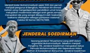 Jasa 10 Pahlawan Kemerdekaan RI Yang Perlu Diketahui