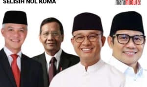 Duh…Survei November. Ganjar-Mahfud vs Anies-Imin Selisih Nol Koma Persen