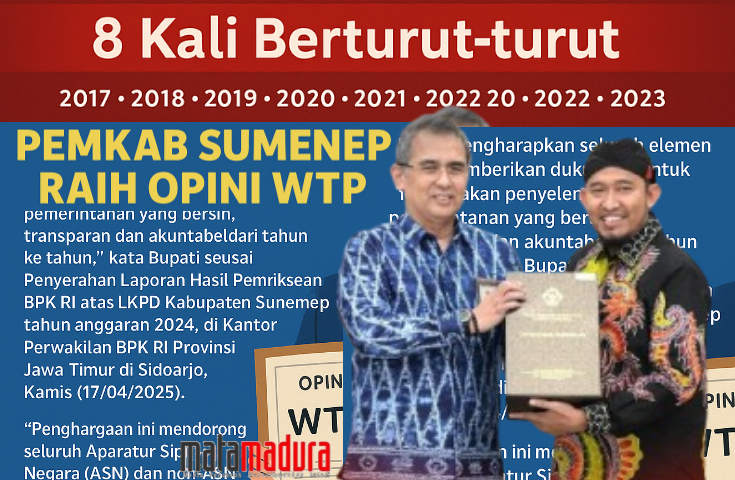 Pemkab Sumenep