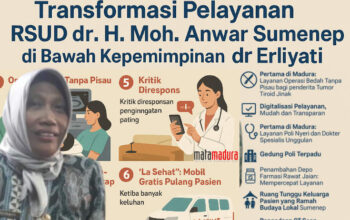 RSUD Sumenep